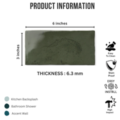 Tenedos HTCRC 3x6 Glossy Ceramic Wall Tile – Modern Graphic Subway Tile for Kitchen Backsplash and Bathroom Walls