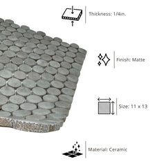 Tenedos HTC242 Slate Penny Matte Ceramic Mosaic Tile