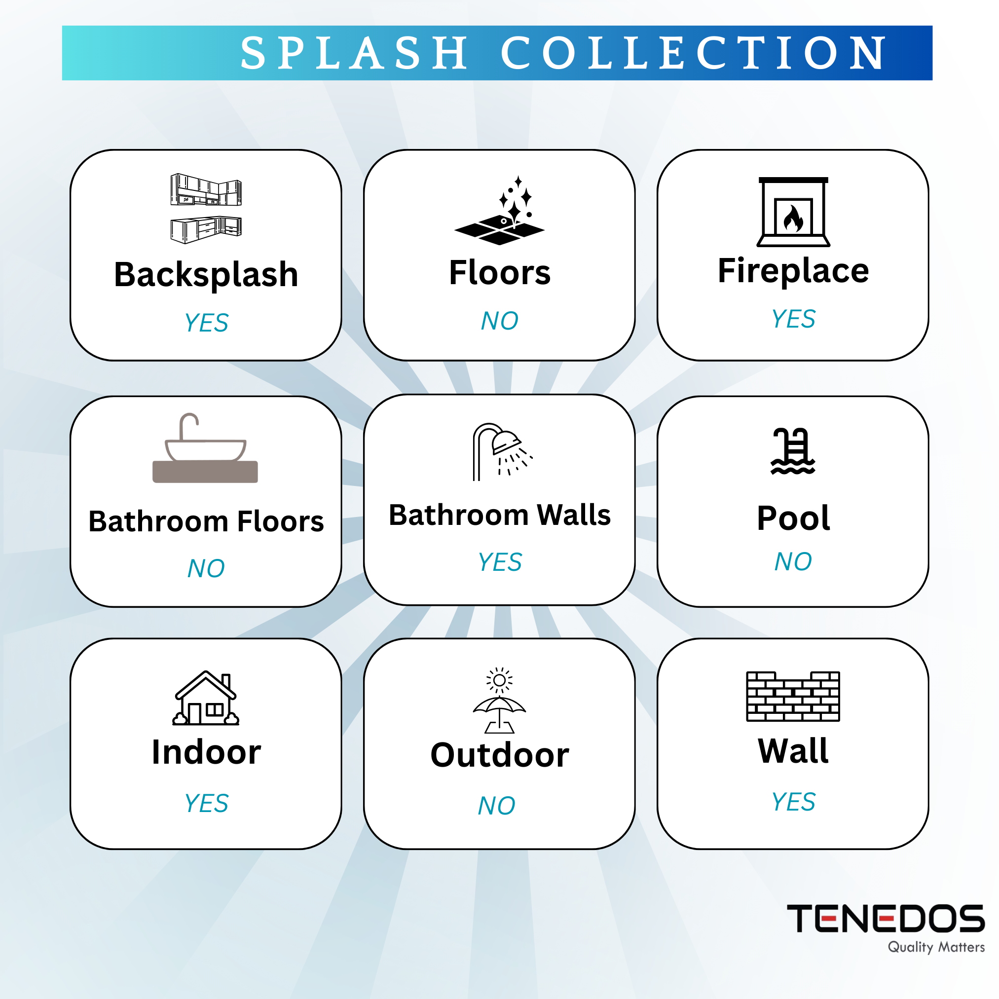 Tenedos HTCRC 3x6 Glossy Ceramic Wall Tile – Modern Graphic Subway Tile for Kitchen Backsplash and Bathroom Walls
