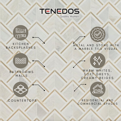 Tenedos Diaspore Gold 10 in. x 14 in. Stone Metal Mesh-Mounted Mosaic Tile- 1 piece