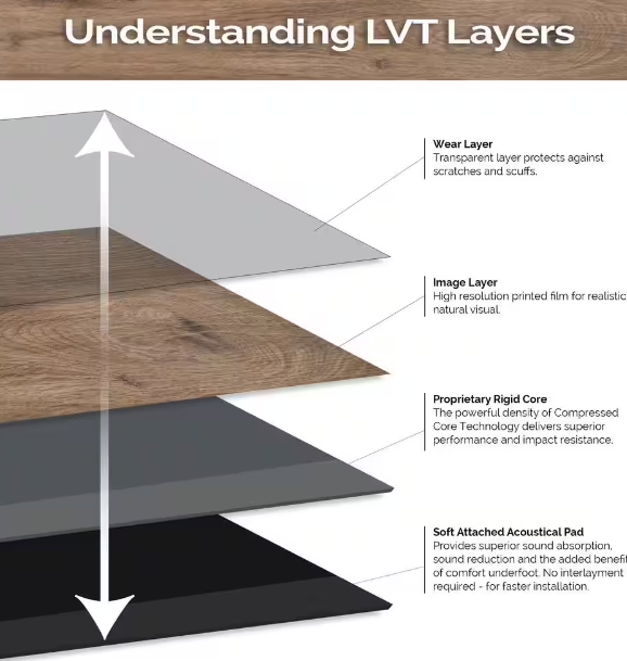 Alpine Mountain 12 MIL x 7 in. W x 48 in. L Waterproof Rigid Core Luxury Vinyl Plank Flooring (23.8 sq. ft./case)