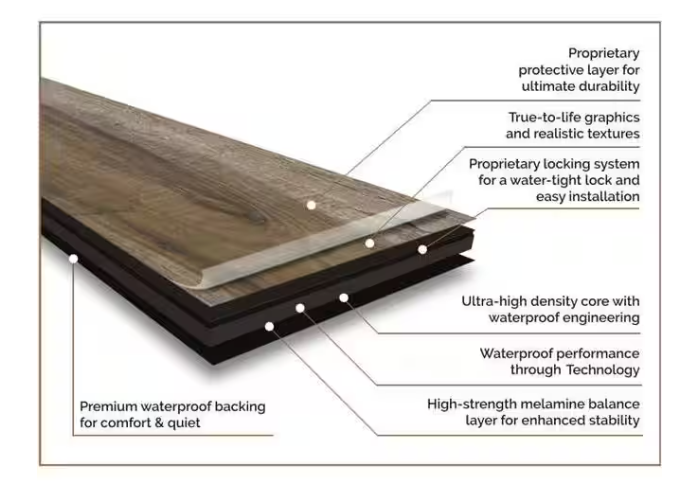 Brookeridge OakHTC 9.4 in. W x 48 in. L Waterproof Hybrid Resilient Flooring (18.8 sqft/case)